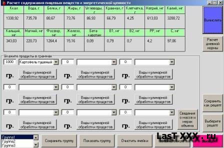метаболическая диета
